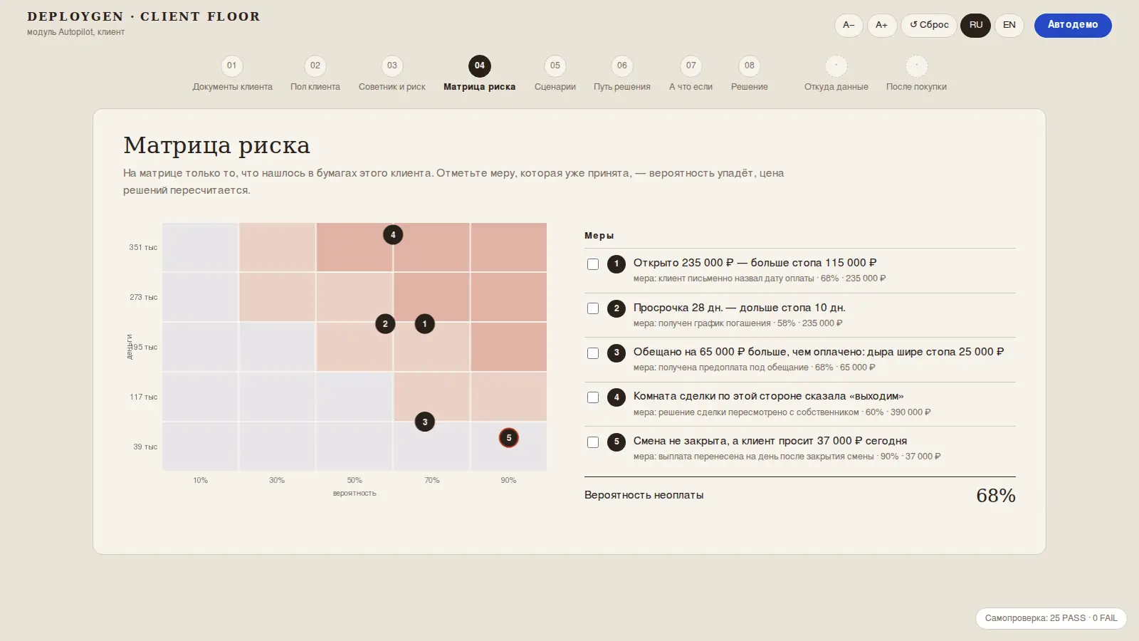 Решение по клиенту