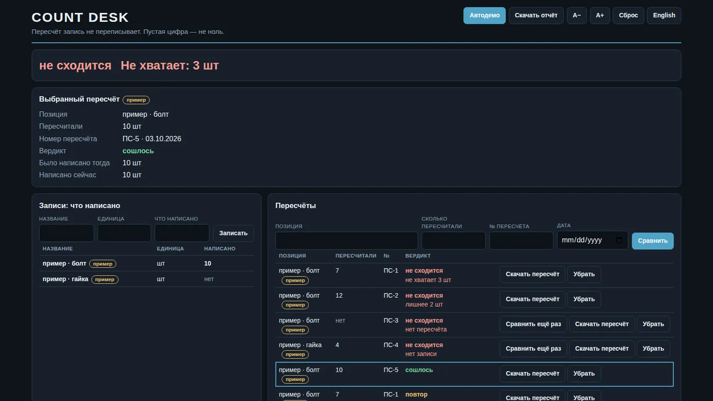 Пересчёт