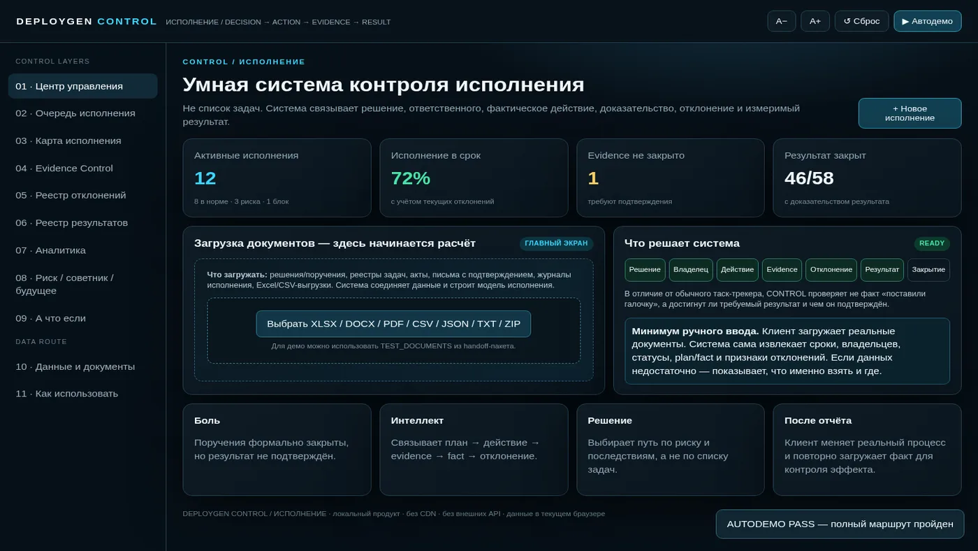 Контроль исполнения