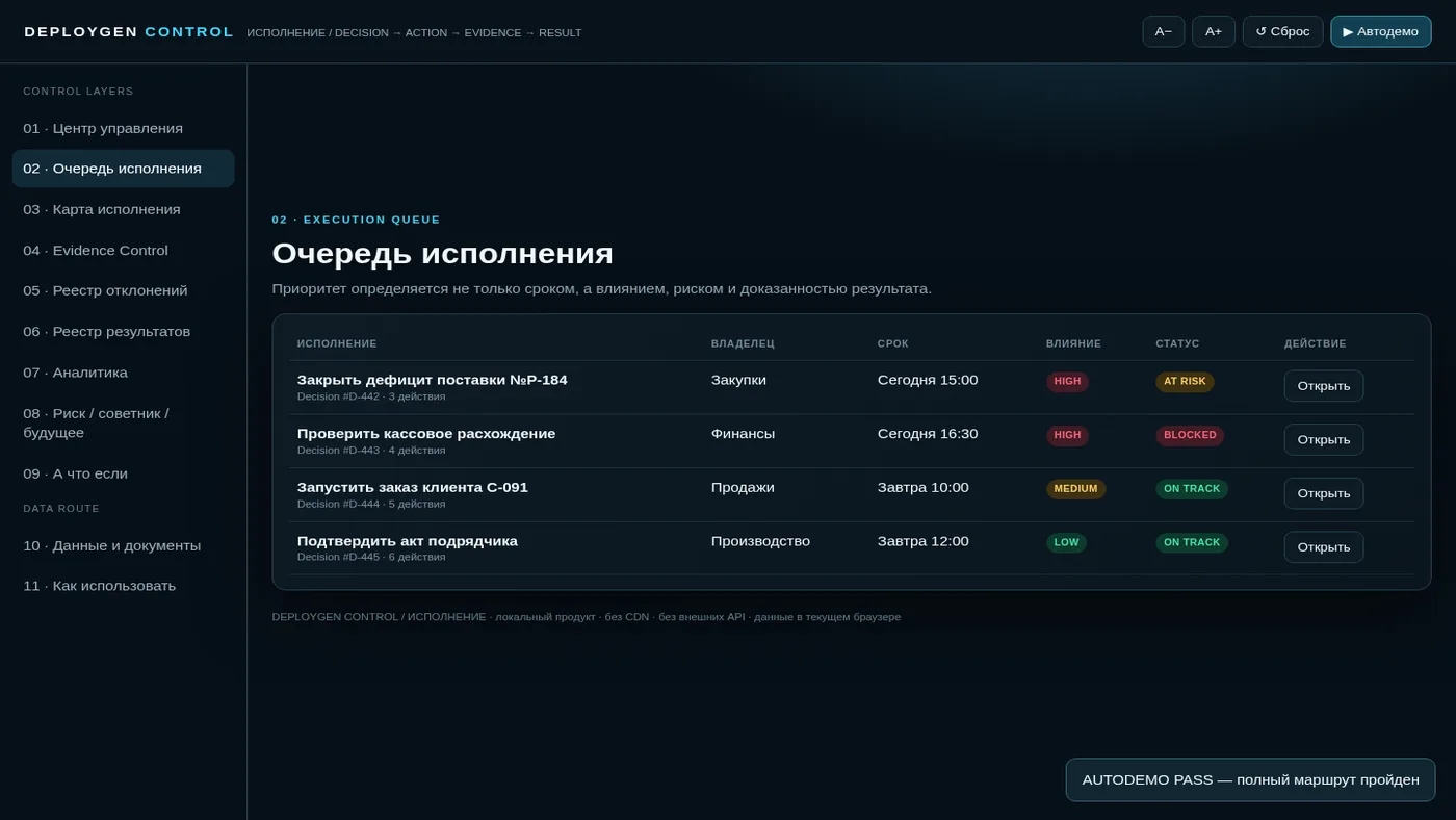Связь уже на полу