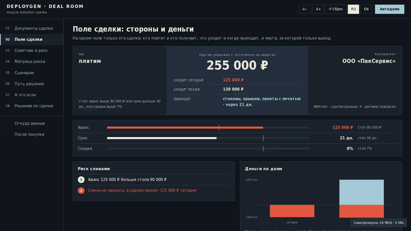 Сделка
