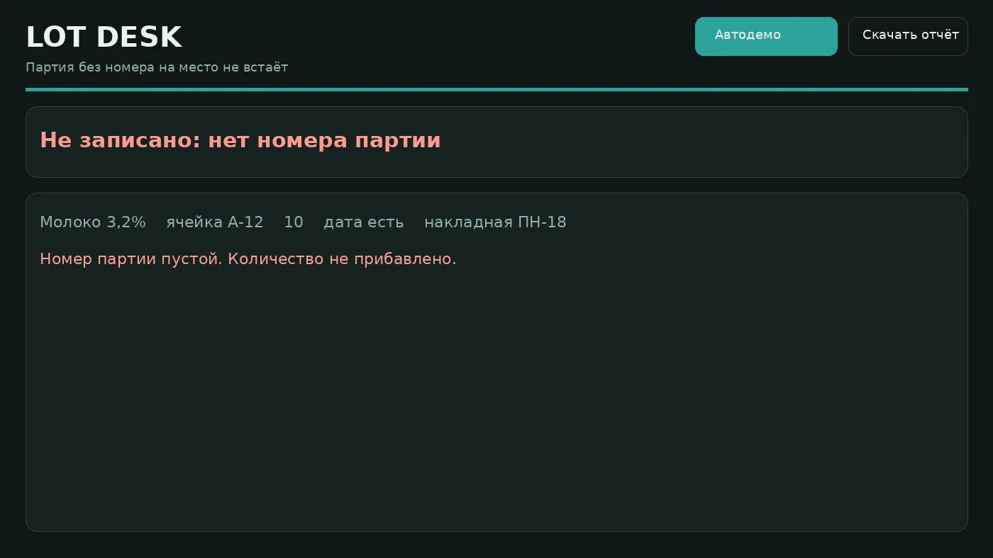 Срок и место