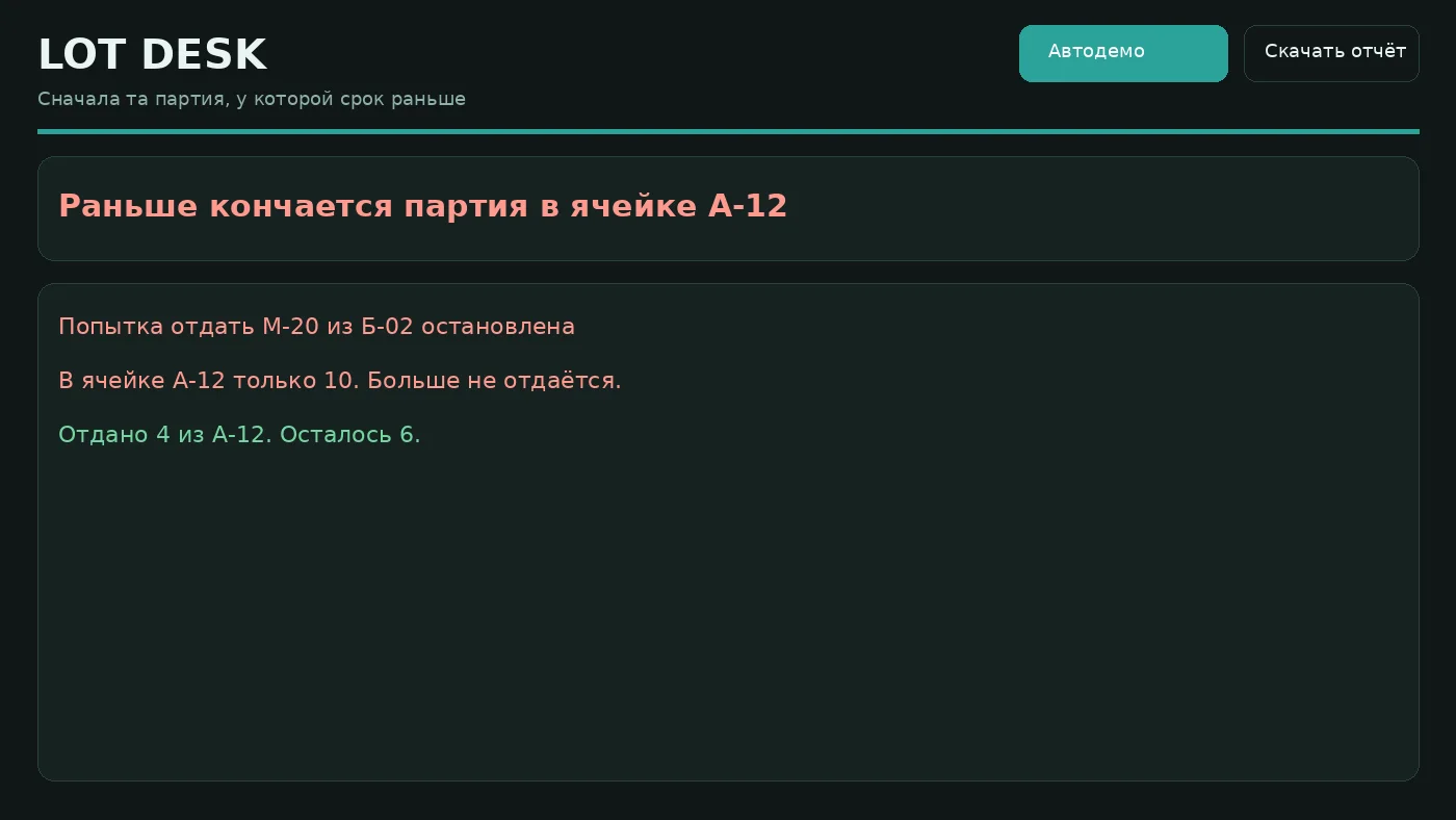 Срок и место