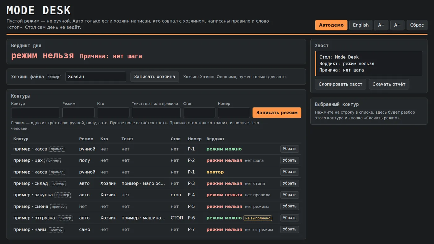 Стол: Mode Desk