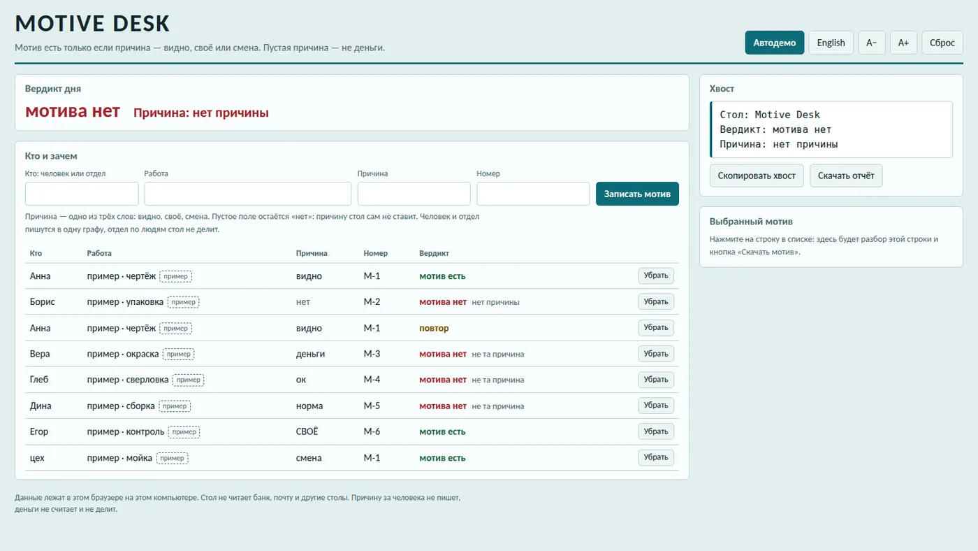Стол: Motive Desk