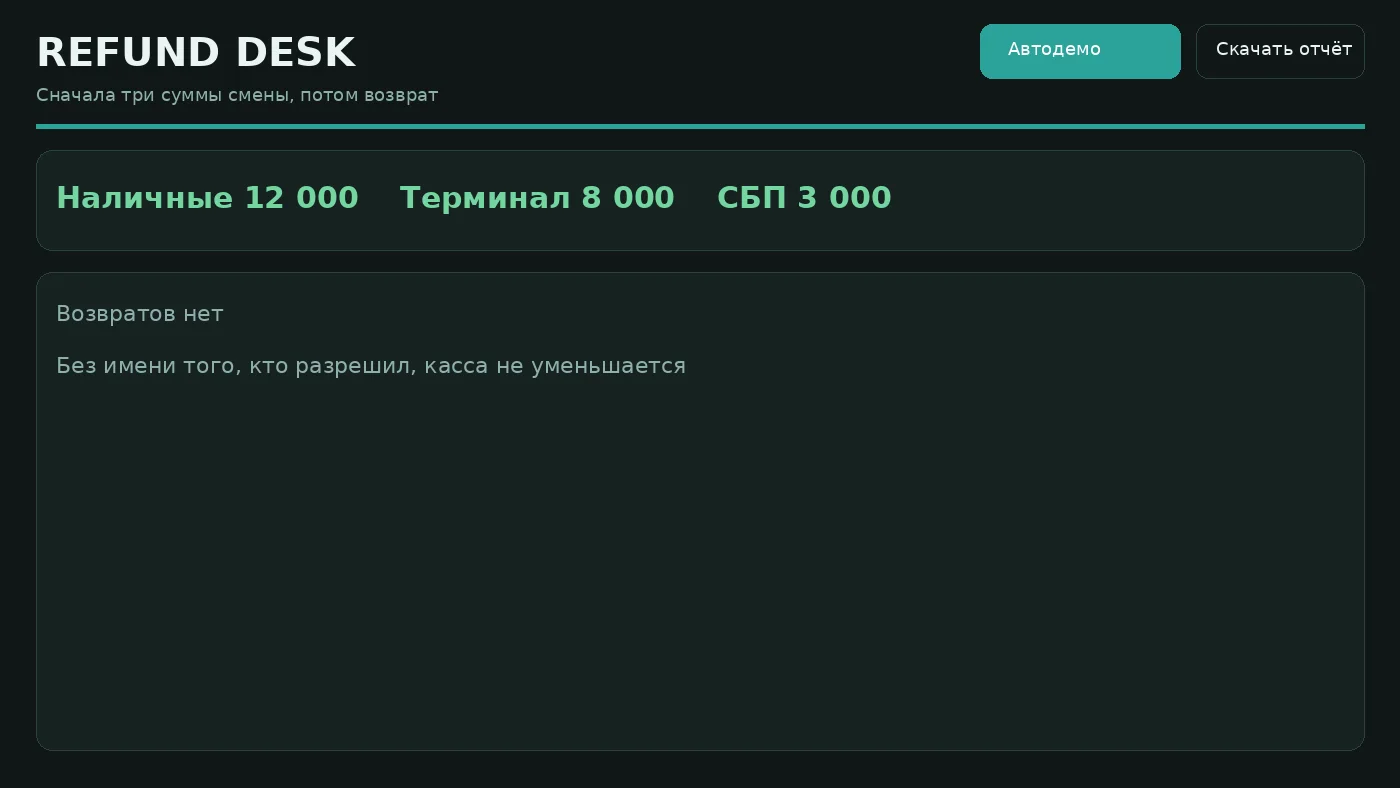 Возврат денег