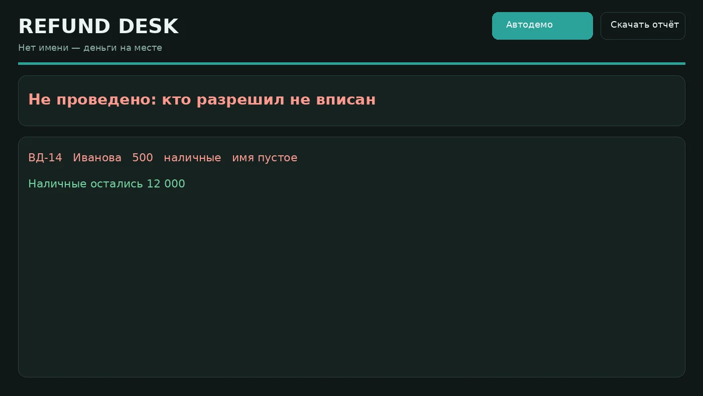 Возврат денег