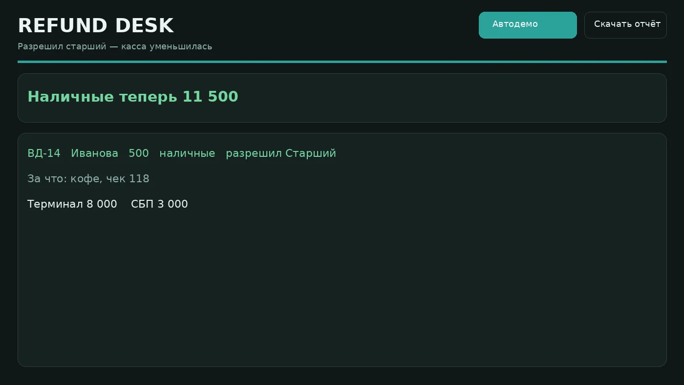 Возврат денег