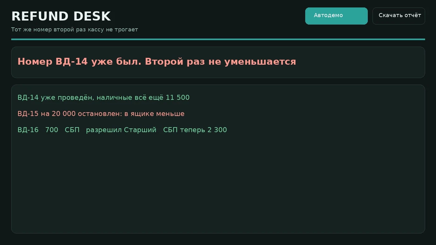 Возврат денег