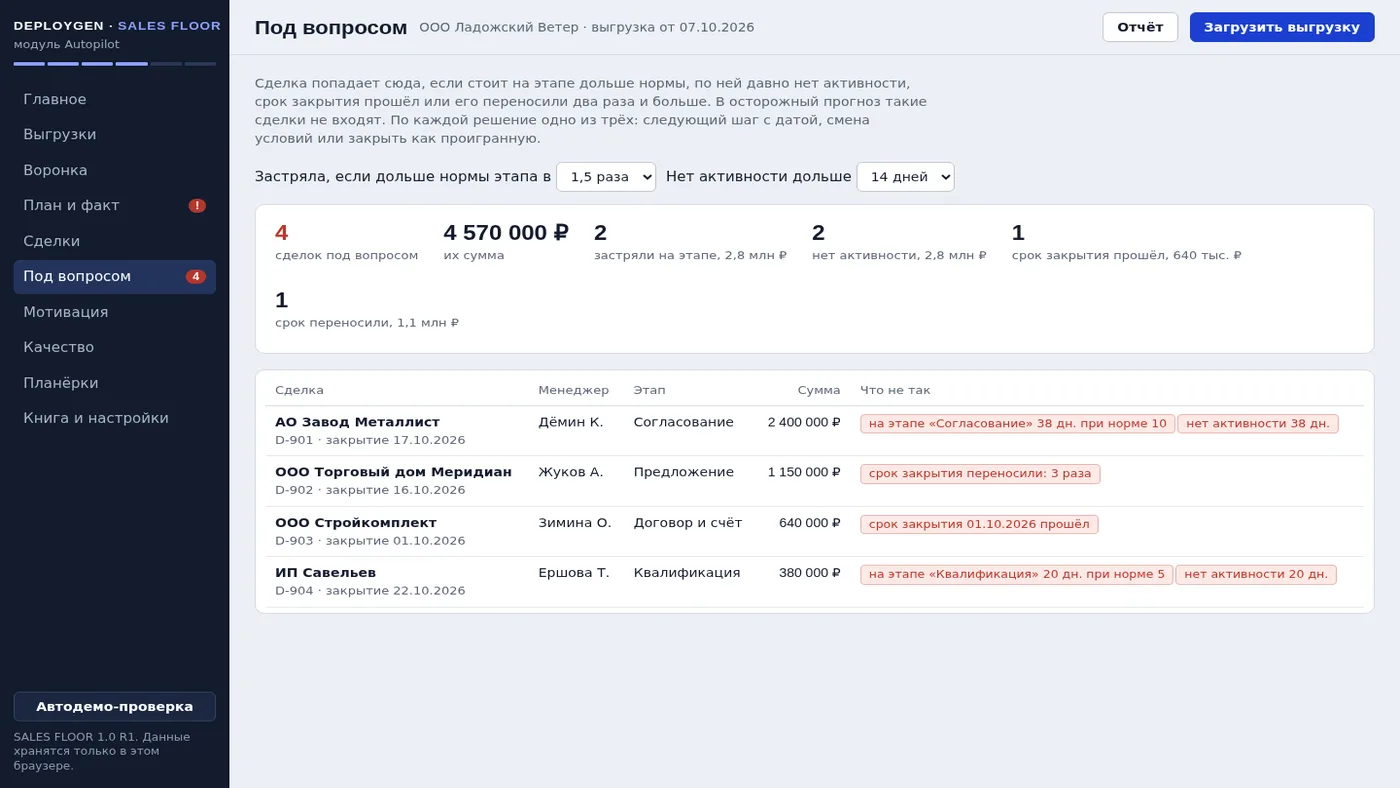 Под вопросом