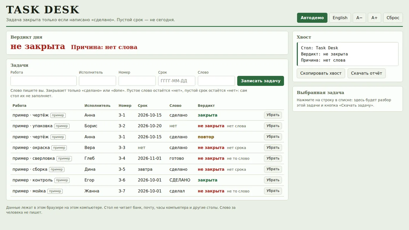 Стол: Task Desk